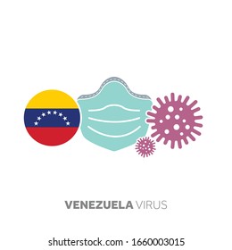 Venezuela Coronavirus Outbreak Concept With Face Mask And Virus Microbe