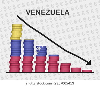 Venezuela economic collapse, decreasing values with coins, crisis and downgrade concept, Venezuela flag with changes, falling arrow, news banner idea, fail and decrease, financial decline