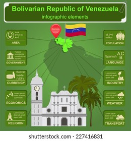 Venezuela infographics, statistical data, sights. Vector illustration