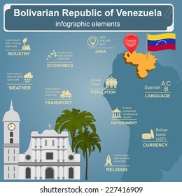 Venezuela infographics, statistical data, sights. Vector illustration