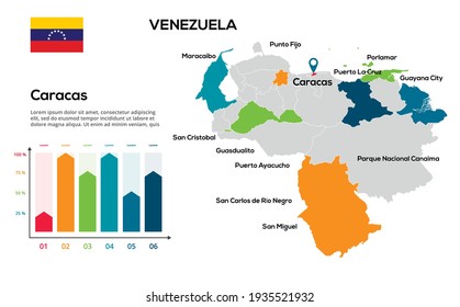 Venezuela map. Image of a global map in the form of regions of Venezuela regions. Country flag. Infographic timeline.