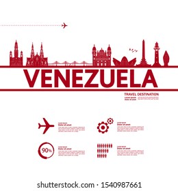Venezuela travel destination grand vector illustration.