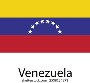 The Venezuelan flag is a horizontal tricolor of yellow, blue, and red, with eight white five-pointed stars arranged in an arc on the blue band