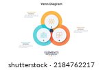 Venn chart with three overlapping circles or round elements. Concept of 3 areas or fields of strategic business plan. Simple infographic design template. Modern flat vector illustration for banner.