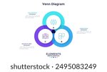 Venn chart with three overlapping circles or round elements. Concept of 3 areas or fields of strategic business plan. Simple infographic design template. Modern flat vector illustration for banner.