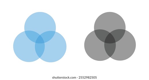 Diagrama de Venn de 3 círculo indicando sobreposição, interseção e não-interseção. Interseção de conjuntos, união de conjuntos e diferença de conjuntos. Subconjuntos de um conjunto. Diagrama lógico para aluno e professor.