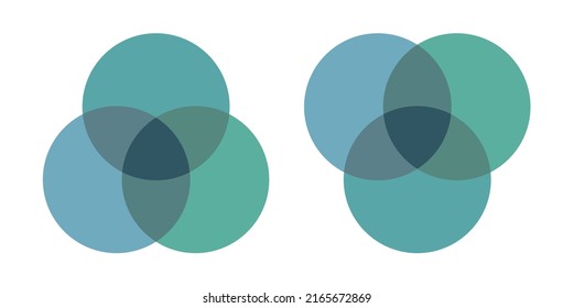 Diagrama de Venn con 3 círculos superpuestos. Pirámide y boca abajo. Ilustración vectorial de los colores azul y verde de diseño plano.