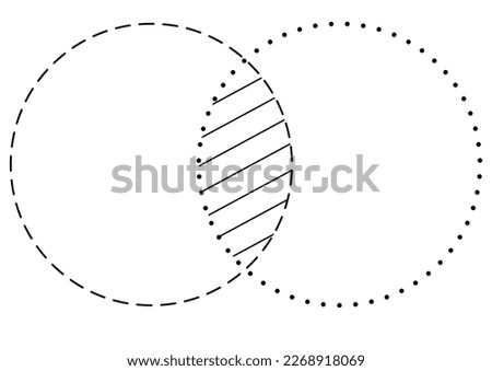 Venn diagram blank merge two dash line and dotted line circles chart infographic sign. 2 overlapping cross circles for data statistics presentation. Line art vector empty venn diagram illustration.