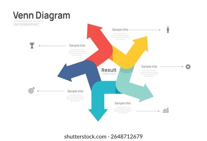 Diagrama de Venn círculo infográfico de negócios modelo gráfico de seta 5 etapas, apresentação com elementos de diagrama de Venn ilustração vetorial.