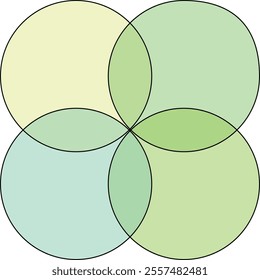 Venn diagram chart infographics with 4 blank circles. Vector design elements for business strategy presentation.