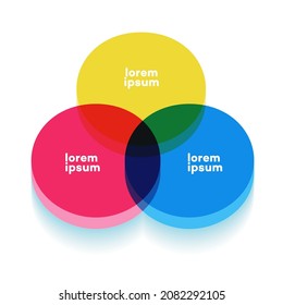 Venn Diagram Chart Template Three Circle 3d Glass Style For Presentation, Start Up Project, Business Strategy, Theory Basic Operation, Infographic, Logic Analysis. Vector 10 Eps