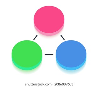 Venn diagram chart template three circle 3d glass style for presentation, start up project, business strategy, theory basic operation, infographic, logic analysis. Vector 10 eps