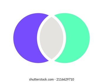 Venn diagram chart vector template two circle color style for presentation, start up project, business strategy, theory basic operation, infographic, logic analysis