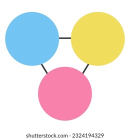 Estilo de color de la plantilla del vector del diagrama de Venn