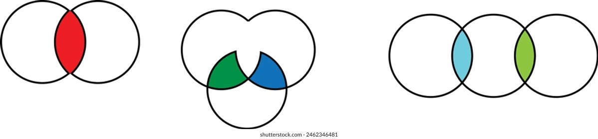 Venn diagram chart vector template two circle color style for presentation, start up project, business strategy, theory basic operation, infographic, logic eps 10.
