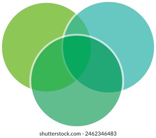 Venn diagram chart vector template two circle color style for presentation, start up project, business strategy, theory basic operation, infographic, logic eps 10.