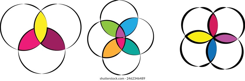 Venn diagram chart vector template two circle color style for presentation, start up project, business strategy, theory basic operation, infographic, logic eps 10.