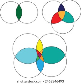 Plantilla de Vector de diagrama de Venn estilo de color de dos círculos para la presentación, proyecto de inicio, estrategia de negocios, operación básica de la teoría, infografía, eps lógica 10.