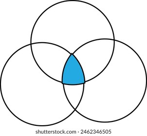 Plantilla de Vector de diagrama de Venn estilo de color de dos círculos para la presentación, proyecto de inicio, estrategia de negocios, operación básica de la teoría, infografía, eps lógica 10.