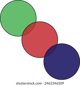 Venn diagram chart vector template two circle color style for presentation, start up project, business strategy, theory basic operation, infographic, logic eps 10.