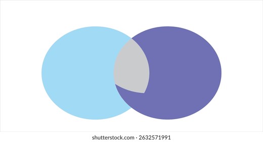 Venn diagram chart vector template two circle color style for presentation, start up project, business strategy, theory basic operation, infographic, logic. vector