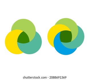 Venn diagram circles chart infographic. Vector design elements for business strategy presentation.