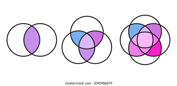 Venn diagram circles chart infographic. Vector design elements for business strategy presentation.