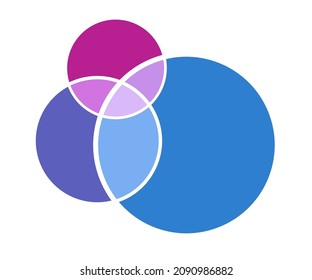 Venn diagram circles chart infographic. Vector design elements for business strategy presentation.