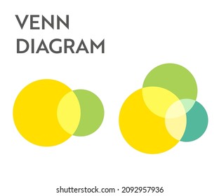 Venn diagram circles chart infographic. Vector design elements for business strategy presentation.