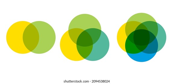Venn diagram circles chart infographic. Vector design elements for business strategy presentation.