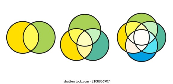 Venn diagram circles chart infographic. Vector design elements for business strategy presentation.