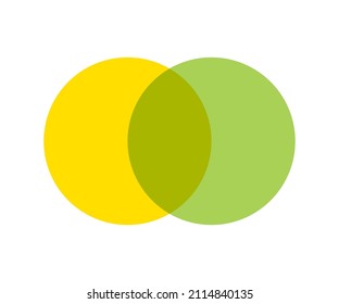 Venn Images, Stock Photos & Vectors | Shutterstock