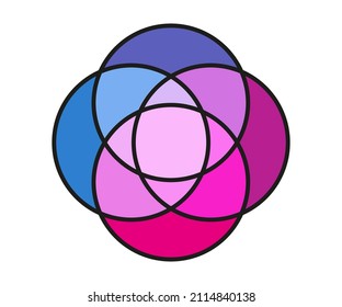 Venn diagram circles chart infographic. Vector design elements for business strategy presentation.