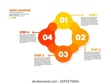 Diagrama de Venn Plantilla de infografía de cuatro Elementos, pasos del proceso