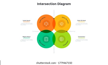  Venn diagram with four intersected colorful translucent round elements. Concept of 4 features of marketing strategy. Modern infographic design template. Minimal flat vector illustration for report.