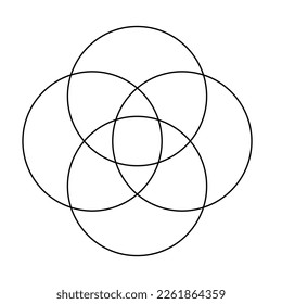 Diagrama de Venn para cuatro conjuntos de intersección parcial. Intersección de cuatro conjuntos de círculos. Diagrama de Venn de 4 juegos.