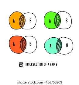 Venn Diagram (Hand Drawn Vector Illustration Template Design)