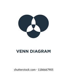 Venn diagram icon. Black filled vector illustration. Venn diagram symbol on white background. Can be used in web and mobile.
