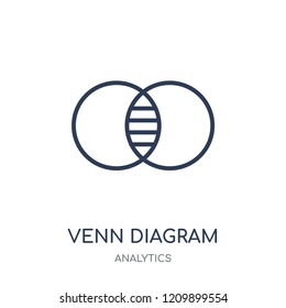 Venn diagram icon. Venn diagram linear symbol design from Analytics collection. Simple outline element vector illustration on white background.