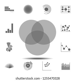 Venn Diagram icon. Simple glyph vector element of charts and diagrams set icons for UI and UX, website or mobile application