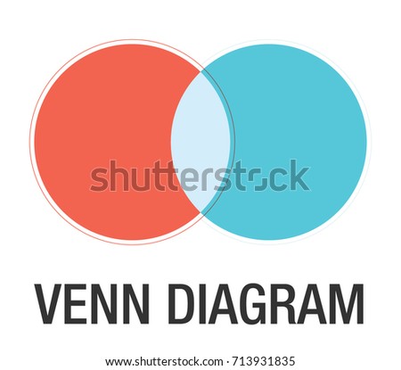 venn diagram illustration for scrapbook flyers posters web greeting cards