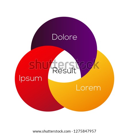 Venn diagram infographic . 3  circle layout explanation template ストックフォト © 