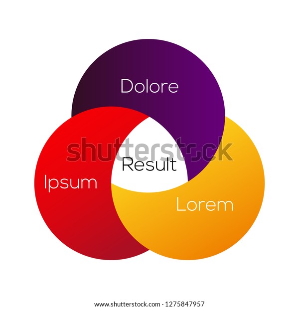 3 Venn Diagram Template from image.shutterstock.com