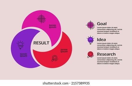 Venn diagram. Infographic chart template modern style for presentation, start up project, business strategy, theory basic operation, logic analysis.