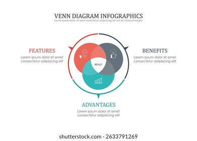 Venn diagram infographic chart template for business 3 parts, options, presentation with venn diagram elements vector illustration.