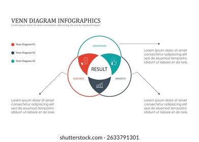 Venn diagram infographic chart template for business 3 parts, options, presentation with venn diagram elements vector illustration.