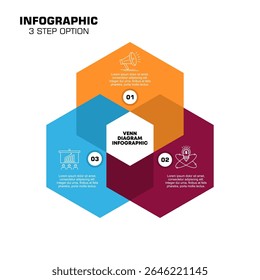 Modelo de gráfico infográfico de diagrama de Venn para opções de negócios 3 etapas, apresentação com ilustração vetorial de elementos de diagrama de Venn.
