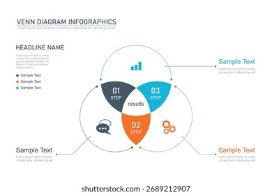 Venn-Diagramm Infografik-Diagramm Vorlage für Unternehmen 3 Teile, Optionen, Präsentation mit Venn-Diagramm Elemente Vektorgrafik.