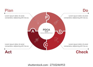 Plantilla de gráfico de infografía de diagrama de Venn para negocios 3, 4, partes, opciones, presentación con Ilustración vectorial de Elementos de diagrama de Venn.	