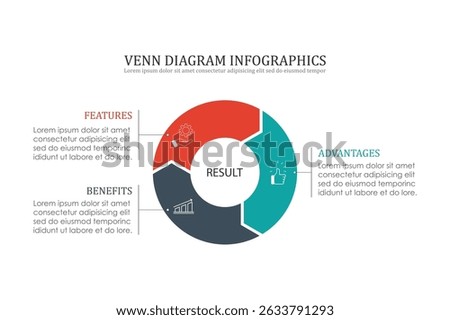 Venn diagram infographic chart template for business 3 parts, options, presentation with venn diagram elements vector illustration.